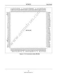 MT9072AV2 Datasheet Page 23