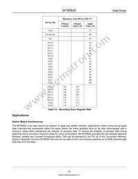 MT90820AL1 Datasheet Page 22