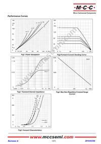 MT90C16T1-BP Datasheet Page 3