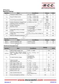 MT90CB16T1-BP Datasheet Page 3