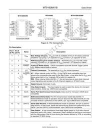 MT9160BS1 Datasheet Page 2