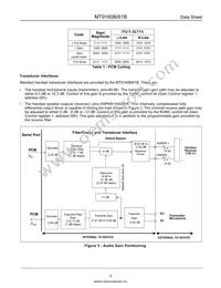 MT9160BS1 Datasheet Page 5