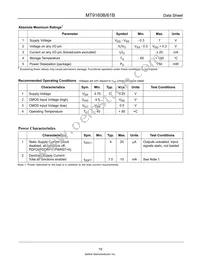 MT9160BS1 Datasheet Page 19