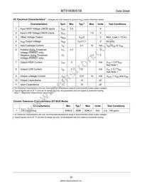 MT9160BS1 Datasheet Page 20