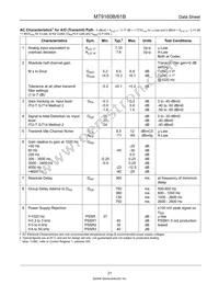 MT9160BS1 Datasheet Page 21