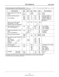 MT9160BS1 Datasheet Page 22