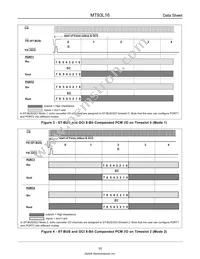 MT93L16AQ1 Datasheet Page 10