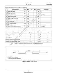 MT93L16AQ1 Datasheet Page 20