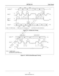 MT93L16AQ1 Datasheet Page 22