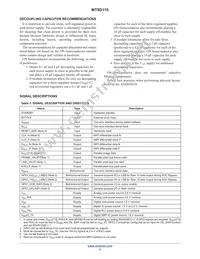 MT9D115W00STCK25AC1-750 Datasheet Page 4