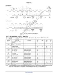 MT9D115W00STCK25AC1-750 Datasheet Page 8