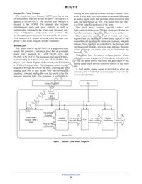 MT9D115W00STCK25AC1-750 Datasheet Page 9