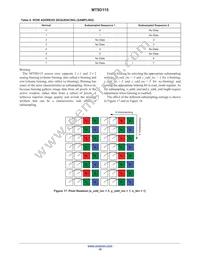 MT9D115W00STCK25AC1-750 Datasheet Page 15