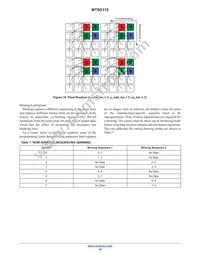 MT9D115W00STCK25AC1-750 Datasheet Page 16