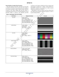 MT9D115W00STCK25AC1-750 Datasheet Page 18