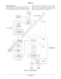 MT9D115W00STCK25AC1-750 Datasheet Page 19