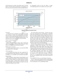 MT9D115W00STCK25AC1-750 Datasheet Page 21