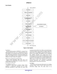 MT9D131C12STC-DP Datasheet Page 7