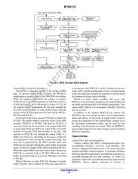 MT9D131C12STC-DP Datasheet Page 10