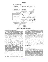 MT9D131D00STCK15LC1-305 Datasheet Page 10