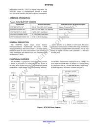 MT9F002I12-N4000-DP1 Datasheet Page 2