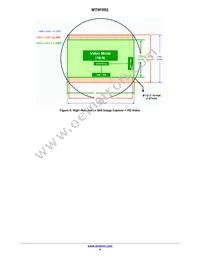 MT9F002I12-N4000-DP1 Datasheet Page 4