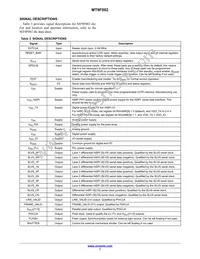 MT9F002I12-N4000-DP1 Datasheet Page 7