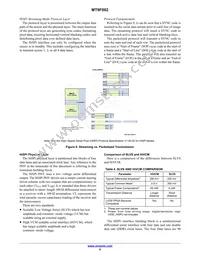 MT9F002I12-N4000-DP1 Datasheet Page 9