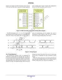 MT9F002I12-N4000-DP1 Datasheet Page 10