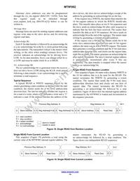 MT9F002I12-N4000-DP1 Datasheet Page 14