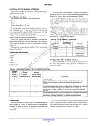 MT9F002I12-N4000-DP1 Datasheet Page 18