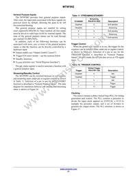 MT9F002I12-N4000-DP1 Datasheet Page 21