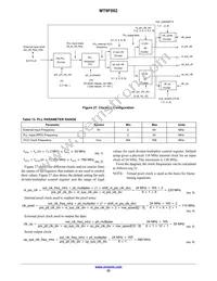 MT9F002I12-N4000-DP1 Datasheet Page 22