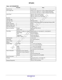 MT9J003I12STCV2-DP Datasheet Page 2