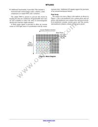 MT9J003I12STCV2-DP Datasheet Page 4
