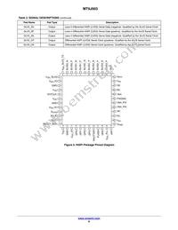 MT9J003I12STCV2-DP Datasheet Page 8