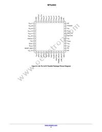 MT9J003I12STCV2-DP Datasheet Page 9