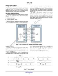MT9J003I12STCV2-DP Datasheet Page 10