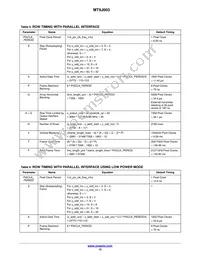 MT9J003I12STCV2-DP Datasheet Page 15