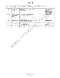 MT9J003I12STCV2-DP Datasheet Page 16