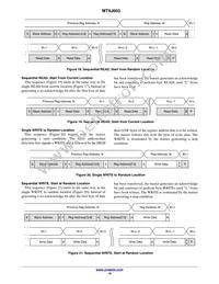 MT9J003I12STCV2-DP Datasheet Page 19