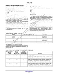 MT9J003I12STCV2-DP Datasheet Page 22
