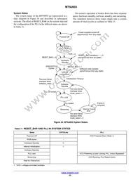 MT9J003I12STCV2-DP Datasheet Page 23