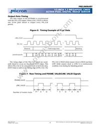 MT9M001C12STC-TP Datasheet Page 7