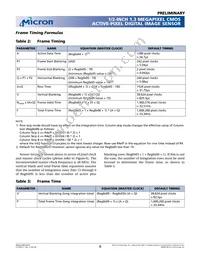 MT9M001C12STC-TP Datasheet Page 8