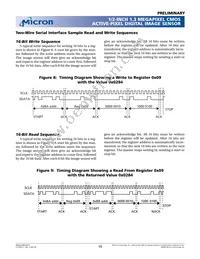 MT9M001C12STC-TP Datasheet Page 10