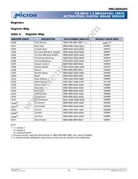 MT9M001C12STC-TP Datasheet Page 11