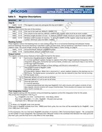 MT9M001C12STC-TP Datasheet Page 12