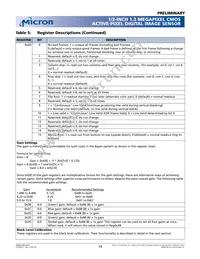 MT9M001C12STC-TP Datasheet Page 14