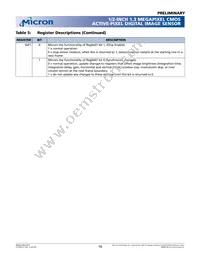 MT9M001C12STC-TP Datasheet Page 16